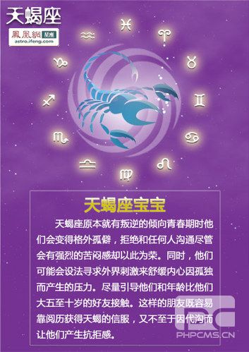 怎样应对青春期12星座子女